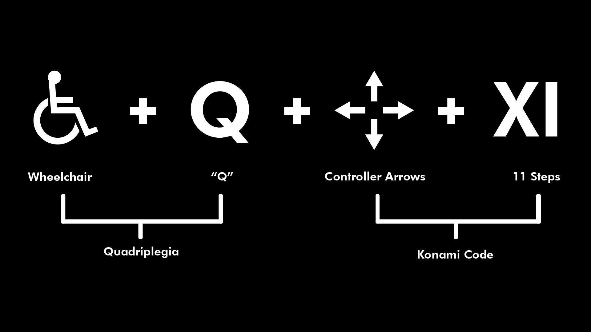 Quadonami Logo Design Process