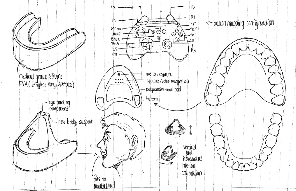 Quadonami Presketches